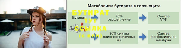 эйфоретик Богородск